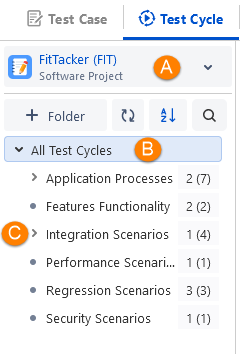 Test Cycle Tree