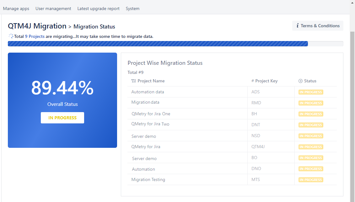 Projectwise Migration Status
