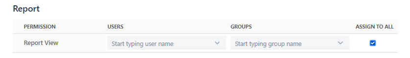 Report Permisson