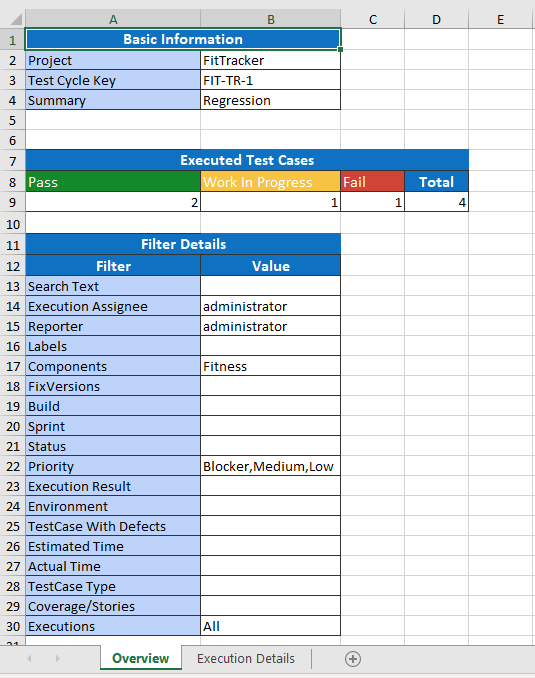 Overview Tab of Excel