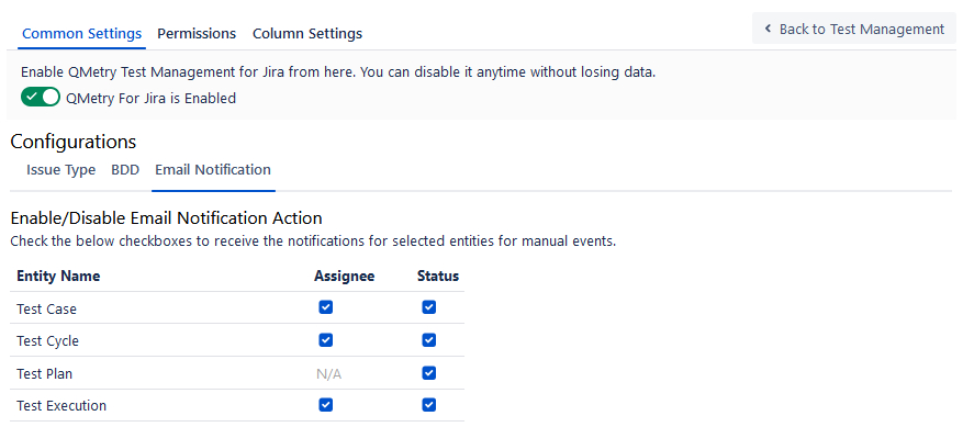 Email Notification Settings