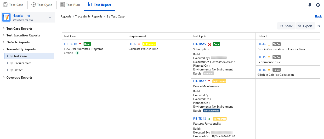Traceability By Test Case