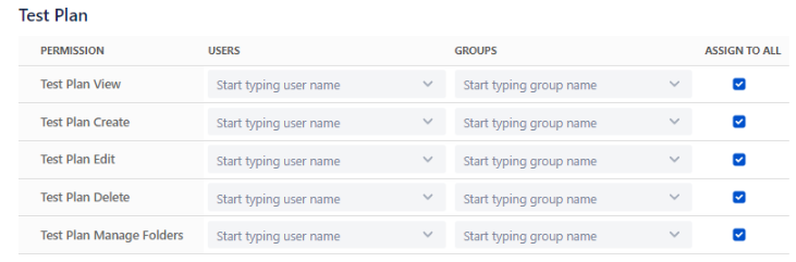 Test Plan Permissions