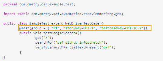 Test Case Reusability in Java